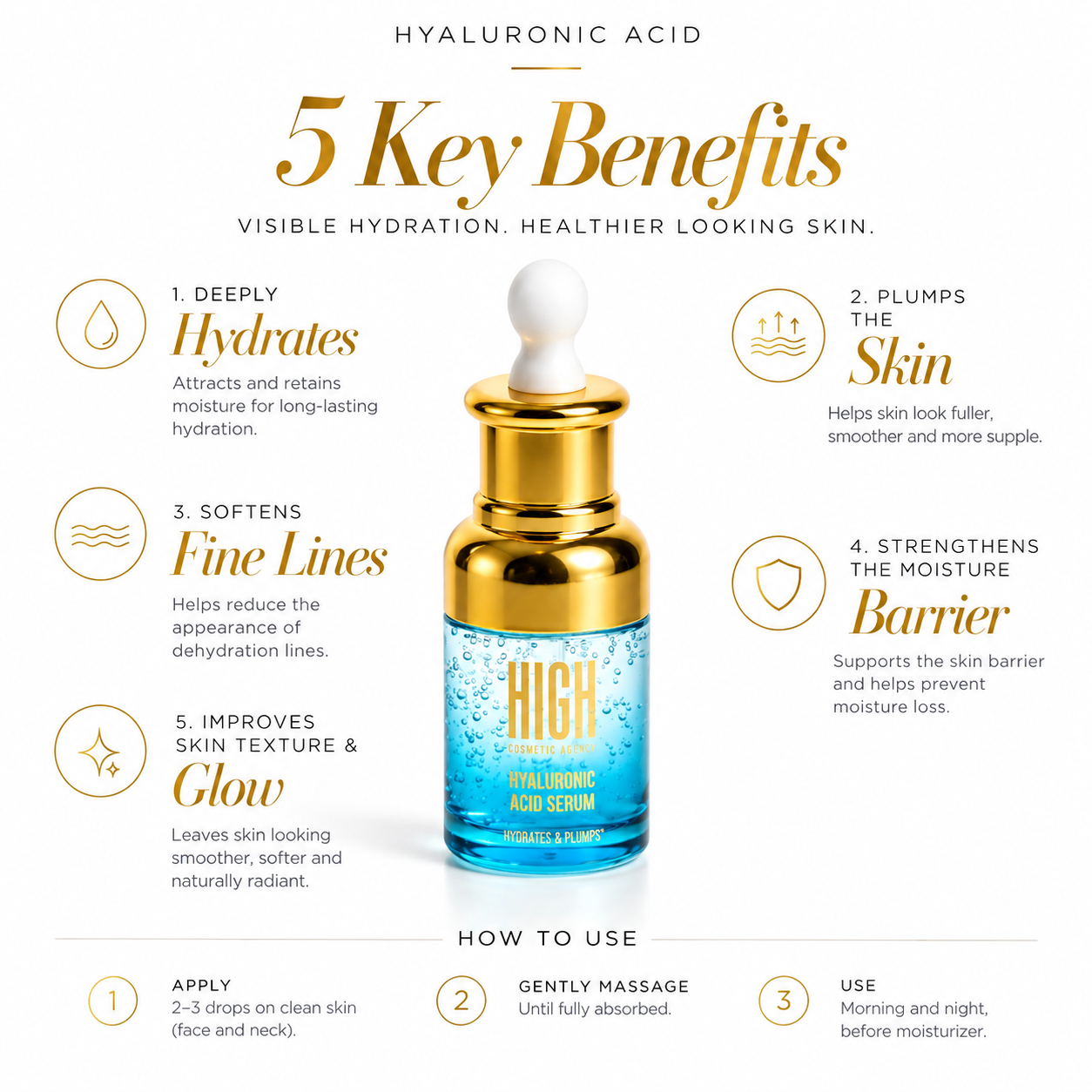 Hyaluronic Acid Serum for Face – Intense Hydration & Anti-Aging Care