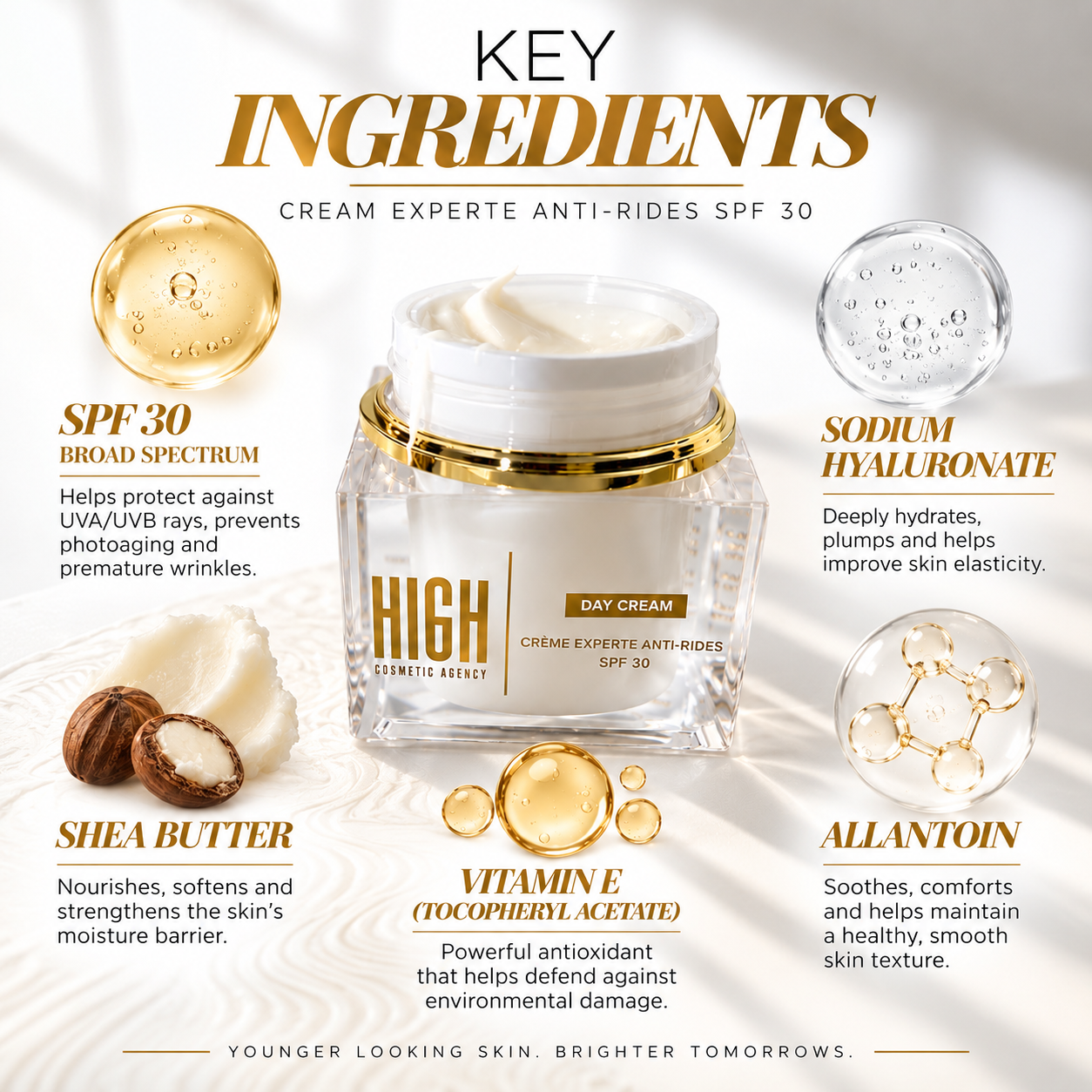 Day Cream Lightweight Hydrating Moisturizer with Antioxidants for Bright, Protected Skin – Broad-Spectrum UVA/UVB Defense, Perfect for Daily Use