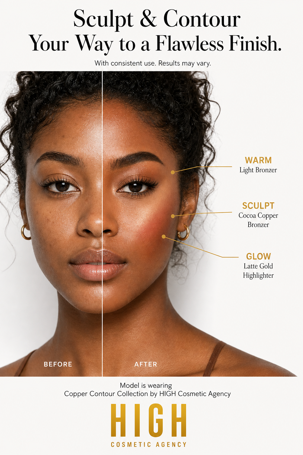 Copper Contour Collection — 4-Piece Luxury Cream Stick Set | Light Bronzer, Coral Blush, Cocoa Bronzer & Gold Highlighter | Vegan & Cruelty-Free | All Skin Tones