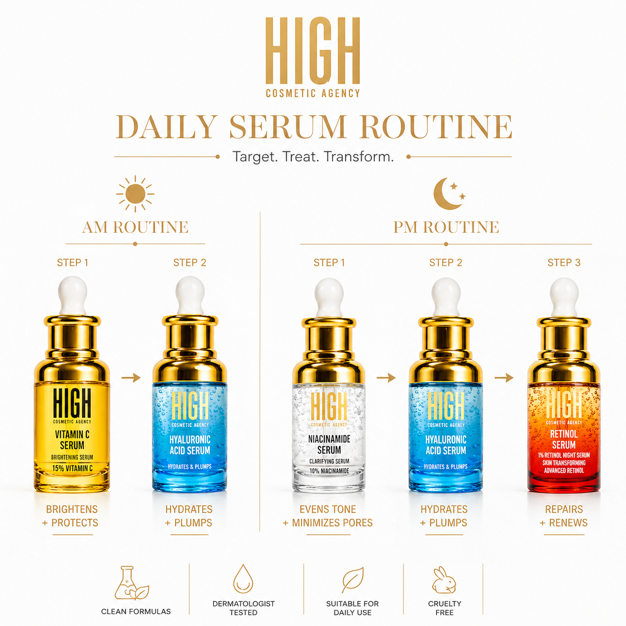 Hyaluronic Acid Serum for Face – Intense Hydration & Anti-Aging Care | Lightweight Hydrolonic Acid Face Serum – Natural Skin Care for Smooth & Radiant Skin,High Cosmetic Agency
