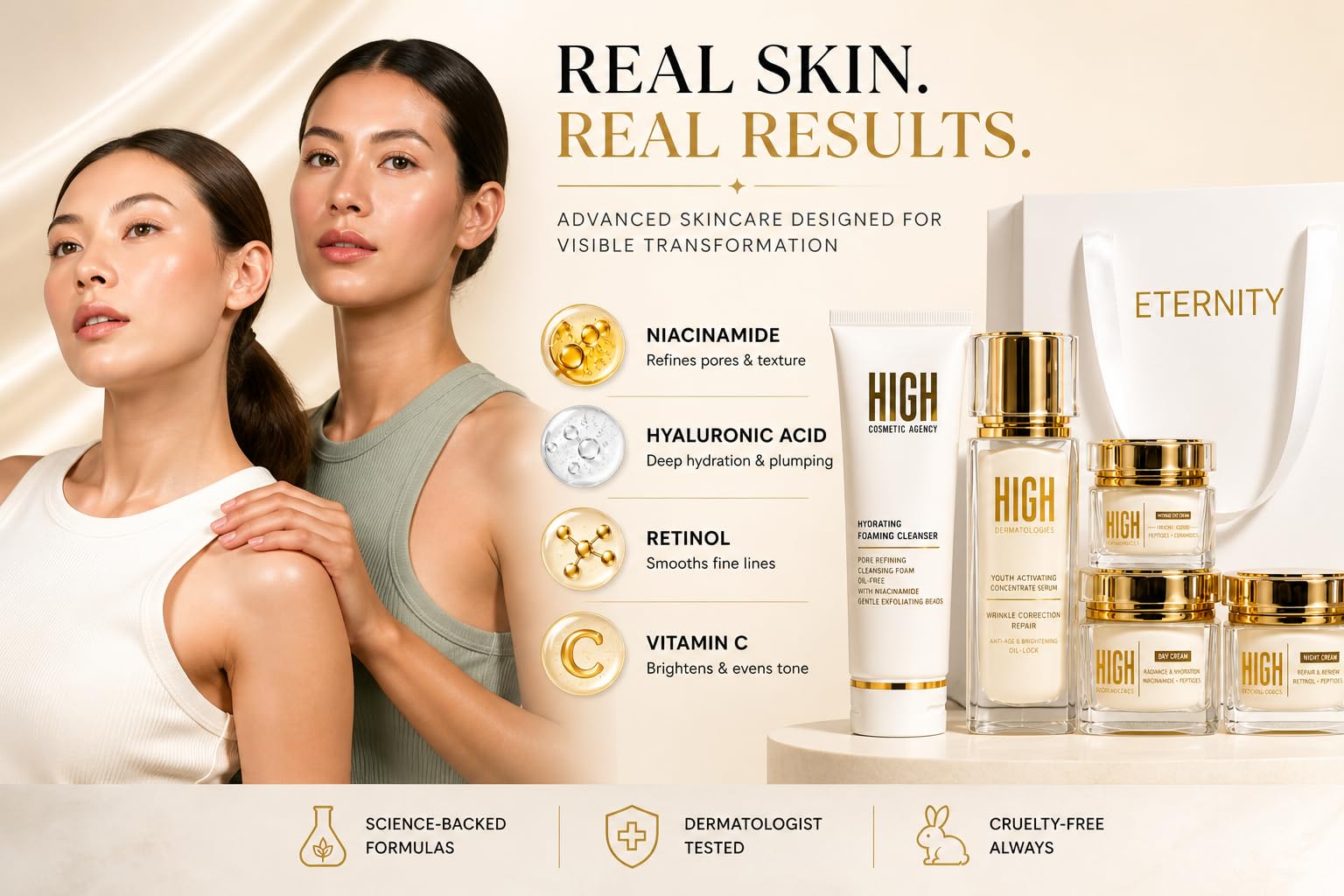 Eternity Luxury Skincare Set — 5-Step Complete Anti-Aging Routine with Retinol, Vitamin C, Hyaluronic Acid & SPF 30"