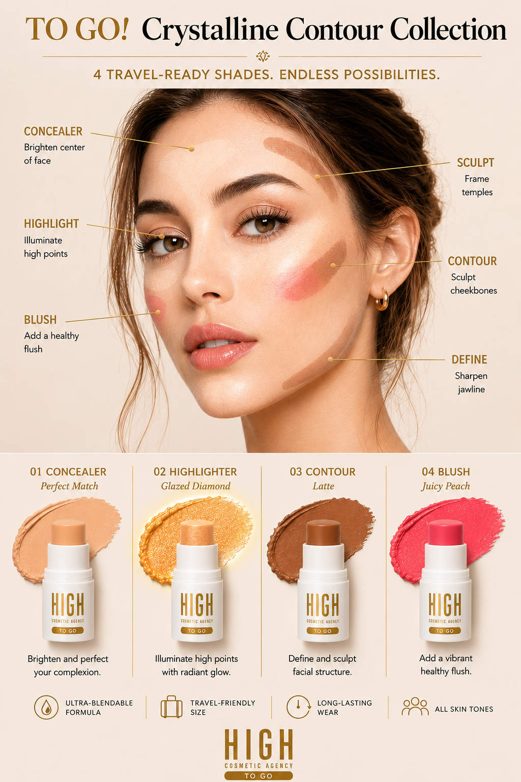 TO GO! Cream Contour & Highlighter Stick Set – 4-Piece Travel Kit with Bronzer, Blush & Glow – Ultra-Blendable, Vegan & Cruelty-Free – For Women