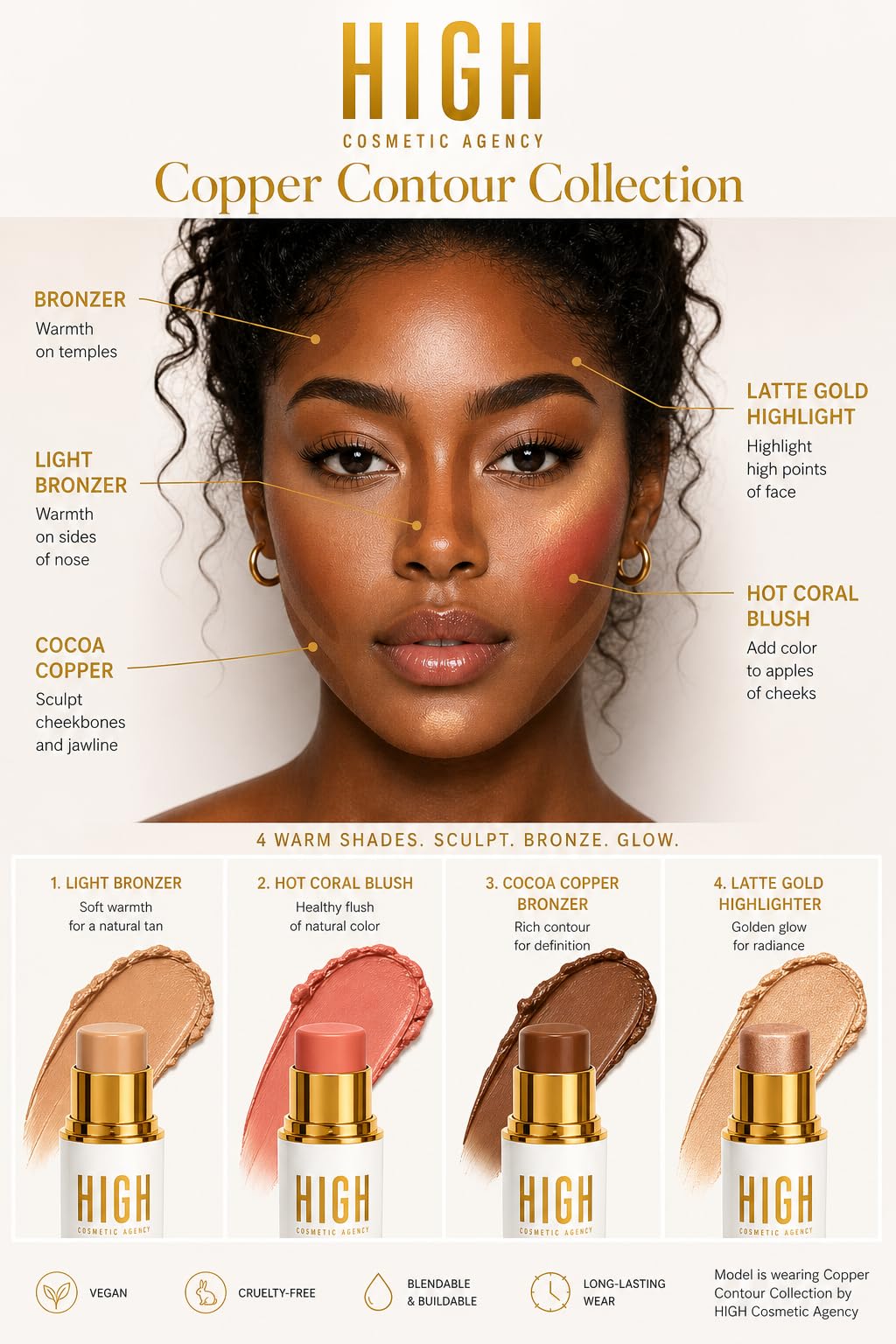 Copper Contour Collection — 4-Piece Luxury Cream Stick Set | Light Bronzer, Coral Blush, Cocoa Bronzer & Gold Highlighter | Vegan & Cruelty-Free | All Skin Tones