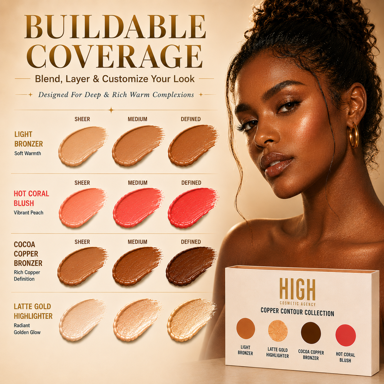 Copper Contour Collection — 4-Piece Luxury Cream Stick Set | Light Bronzer, Coral Blush, Cocoa Bronzer & Gold Highlighter | Vegan & Cruelty-Free | All Skin Tones