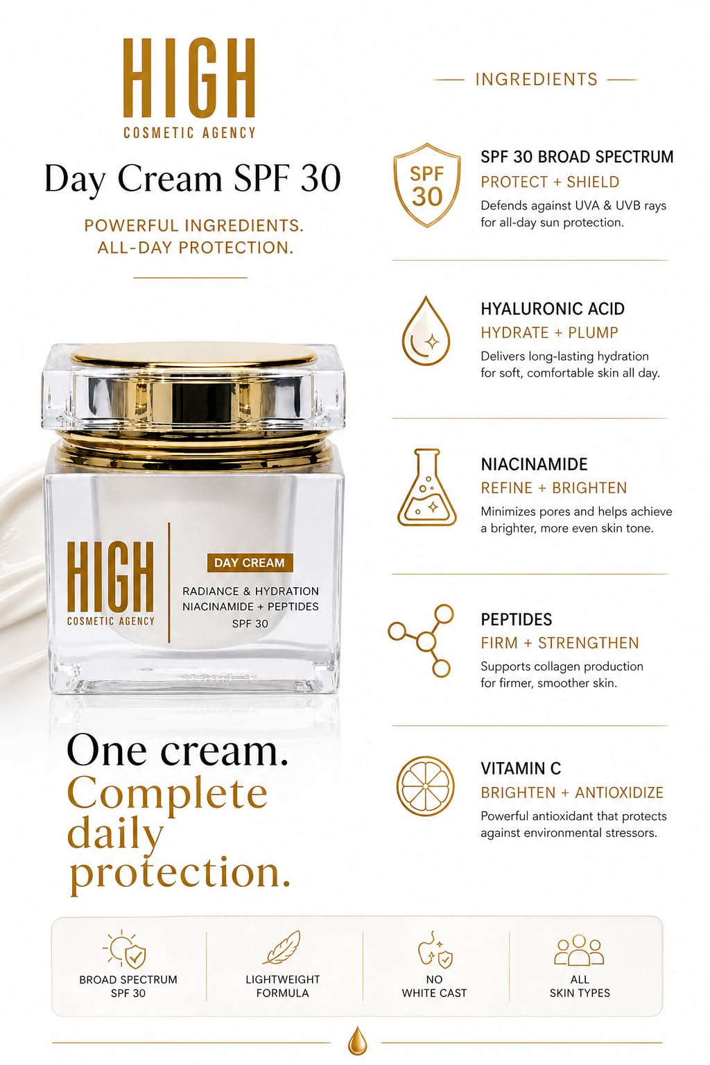 Day Cream Lightweight Hydrating Moisturizer with Antioxidants for Bright, Protected Skin – Broad-Spectrum UVA/UVB Defense, Perfect for Daily Use