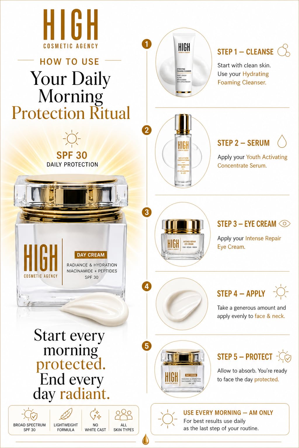 Day Cream Lightweight Hydrating Moisturizer with Antioxidants for Bright, Protected Skin – Broad-Spectrum UVA/UVB Defense, Perfect for Daily Use