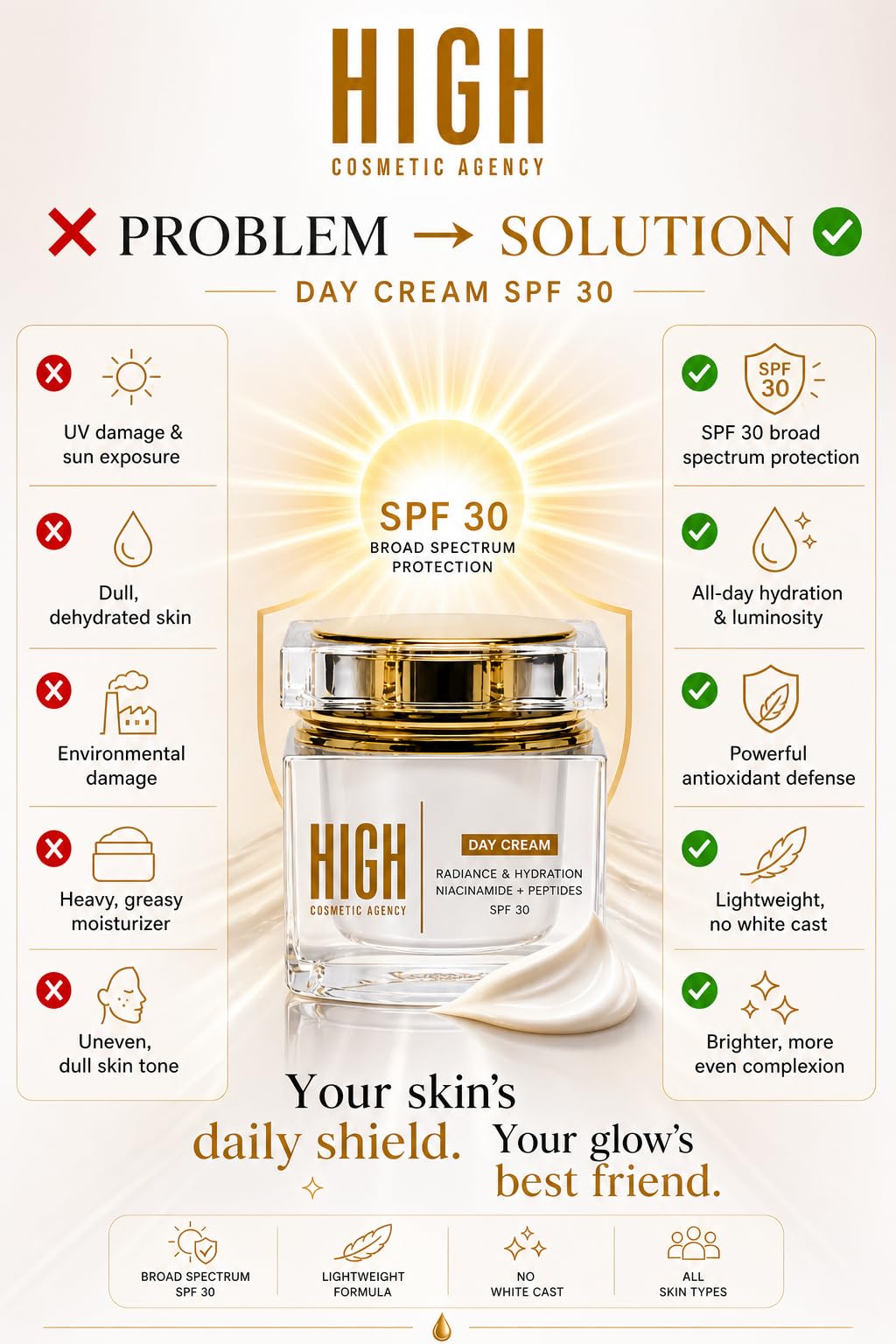 Day Cream Lightweight Hydrating Moisturizer with Antioxidants for Bright, Protected Skin – Broad-Spectrum UVA/UVB Defense, Perfect for Daily Use