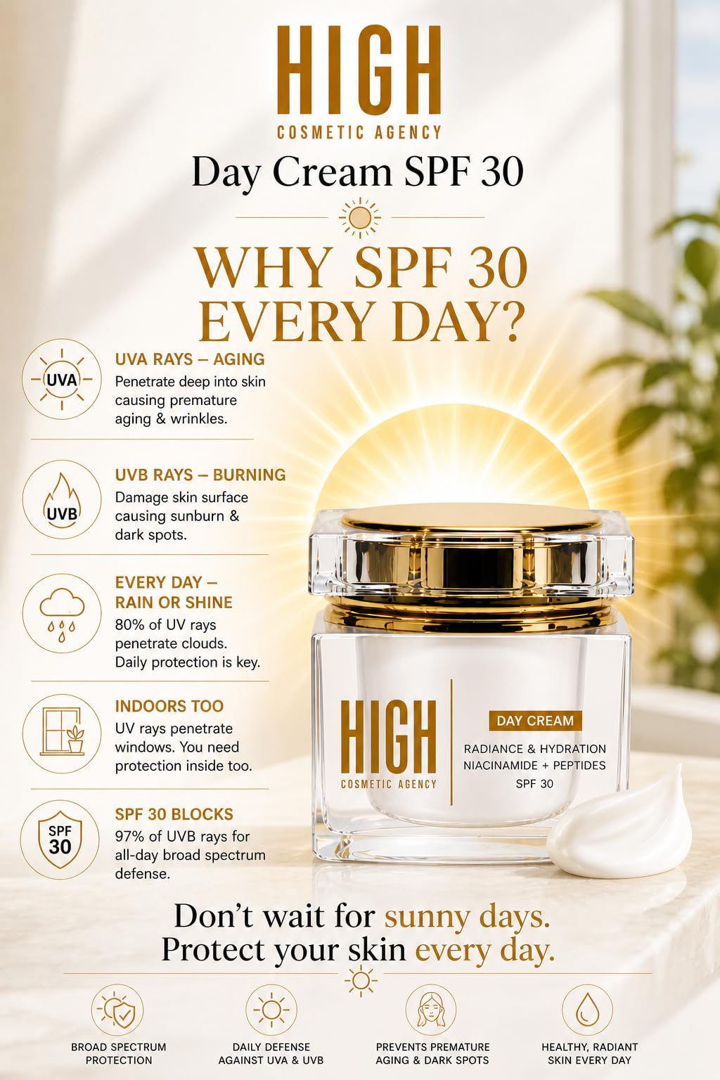 Day Cream Lightweight Hydrating Moisturizer with Antioxidants for Bright, Protected Skin – Broad-Spectrum UVA/UVB Defense, Perfect for Daily Use