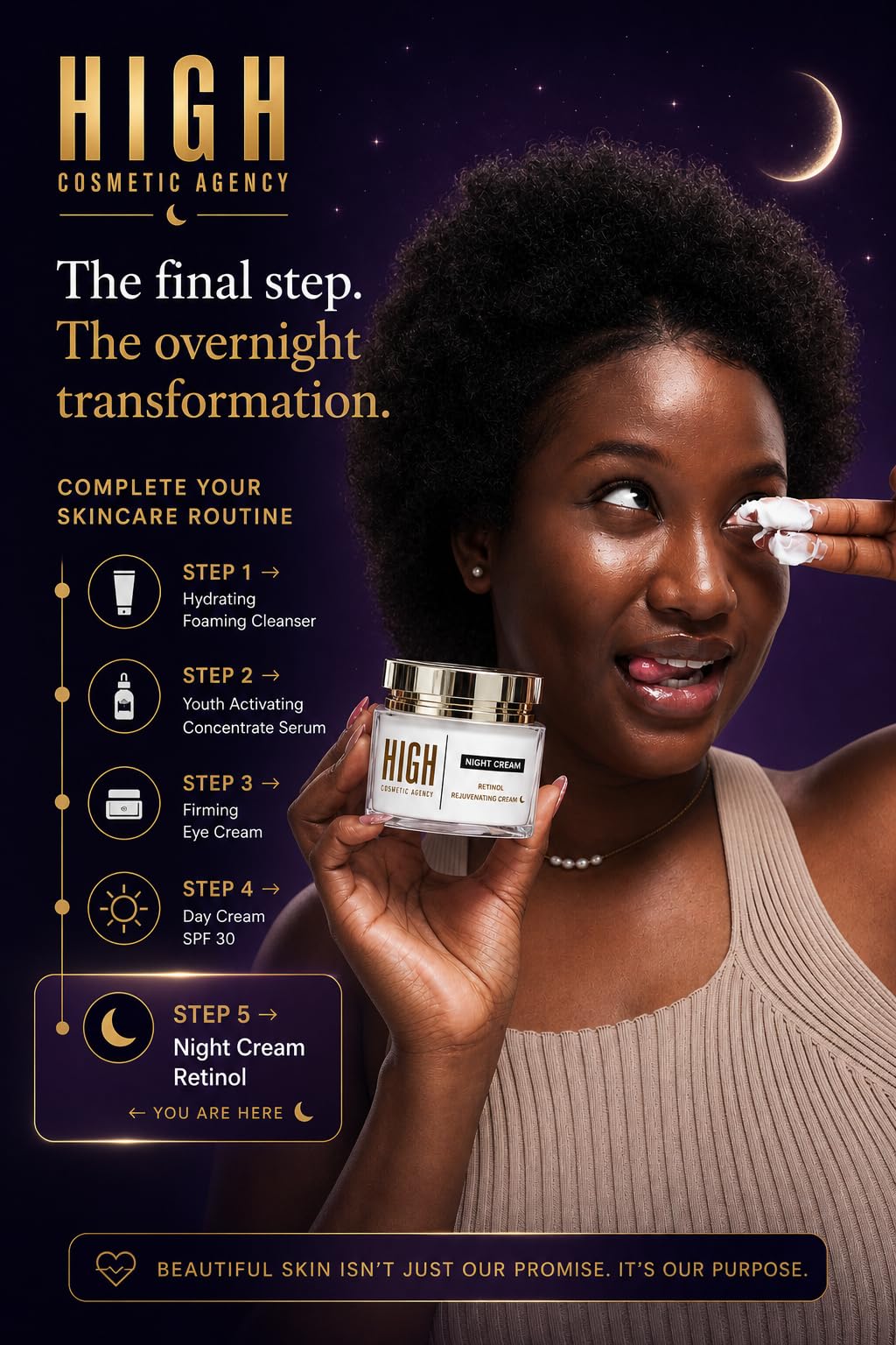 Night Cream – Advanced Anti-Wrinkle Facial Moisturizer for Firming, Smoothing & Texture Refinement – Deep Hydration for a Radiant, Youthful Glow – For Women