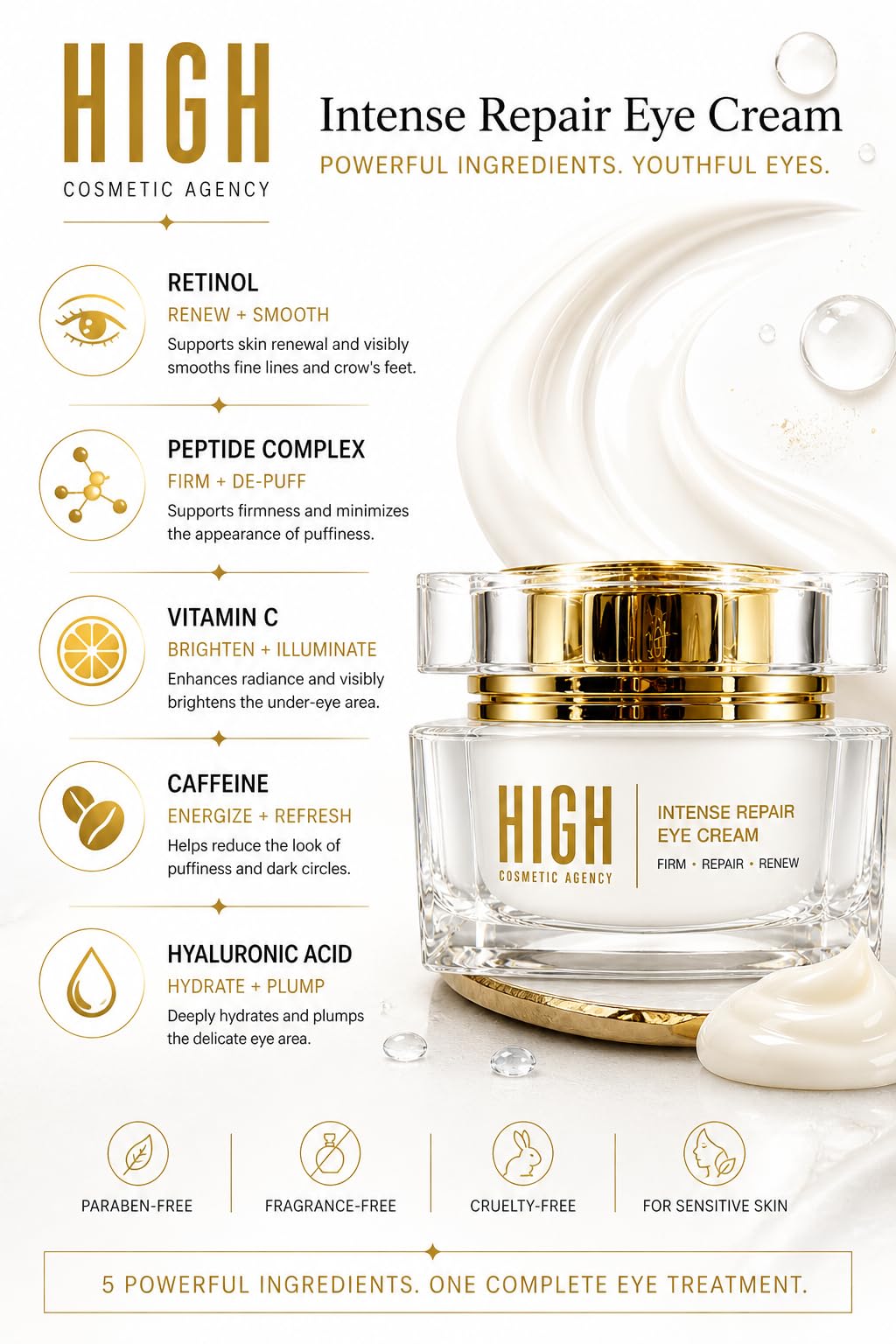 Intense Repair Eye Cream – Retinol, Peptides & Vitamin C – Targets Dark Circles, Puffiness & Fine Lines – Anti-Aging Hydrating Formula – Paraben-Free & Cruelty-Free