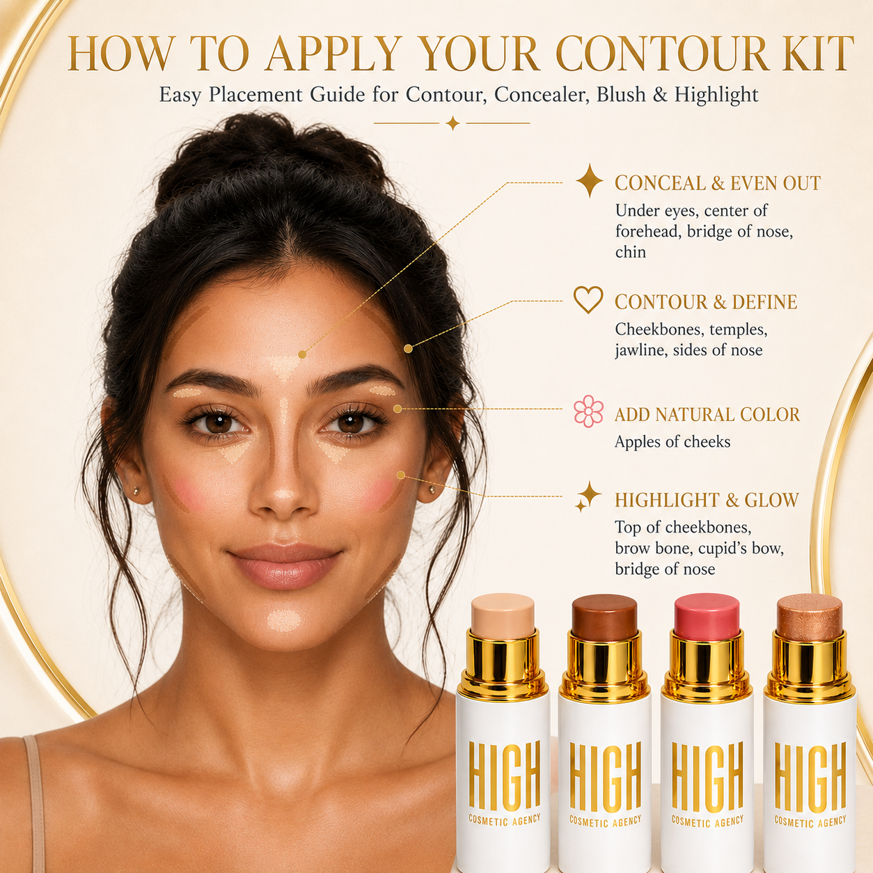 Golden Contour Collection – 4-Piece Luxury Cream Stick Set – Concealer Light Beige, Highlighter Candle Light, Contour Spice Ginger & Blush Shy Blush – Vegan & Cruelty-Free – For Women
