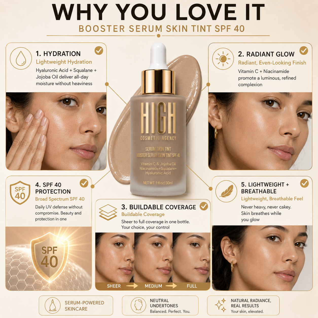 Booster Serum Skin Tint SPF 40 — Your Skin, Bare But Better