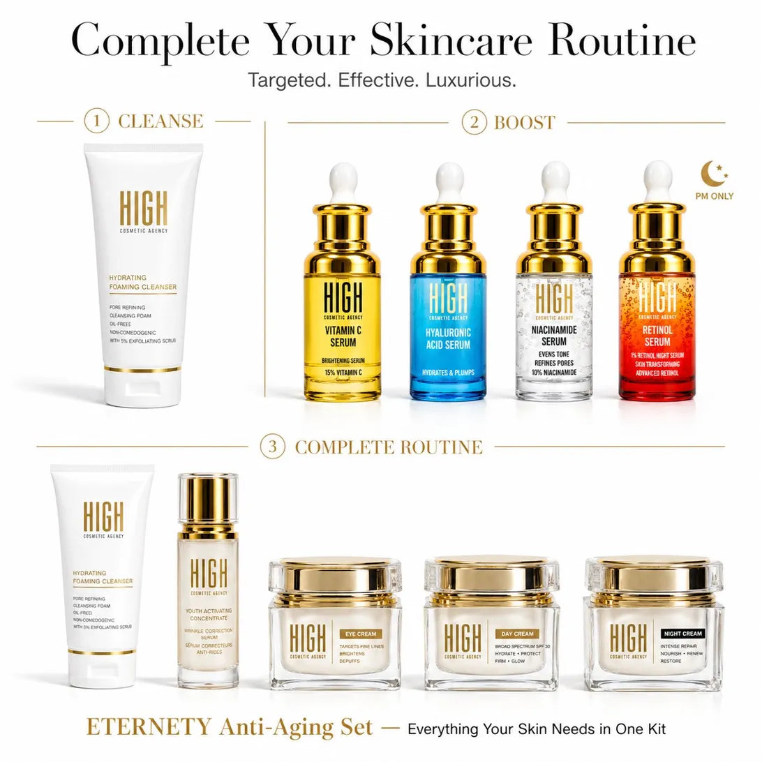 Hyaluronic Acid Serum for Face – Intense Hydration & Anti-Aging Care | Lightweight Hydrolonic Acid Face Serum – Natural Skin Care for Smooth & Radiant Skin,High Cosmetic Agency