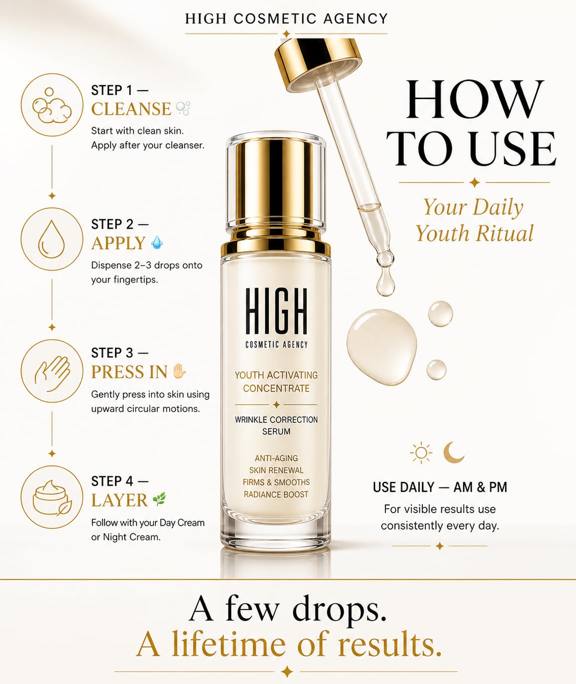 Youth Activating Face Serum – Retinol, Peptides & Vitamin C – Anti-Aging Wrinkle Correcting Serum for Fine Lines, Crow's Feet & Puffiness – Firms & Brightens Skin –
