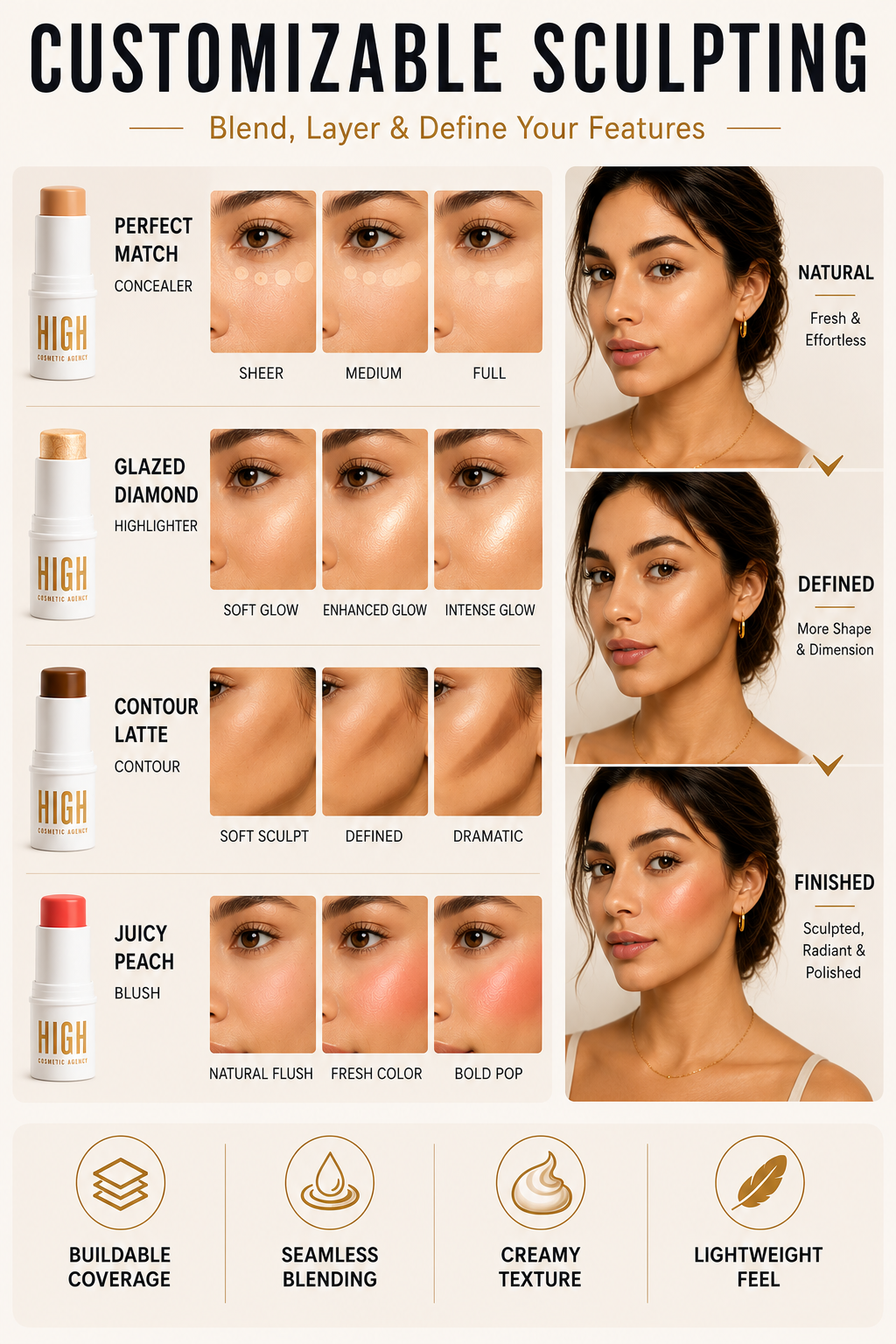 TO GO! Cream Contour & Highlighter Stick Set – 4-Piece Travel Kit with Bronzer, Blush & Glow – Ultra-Blendable, Vegan & Cruelty-Free – For Women