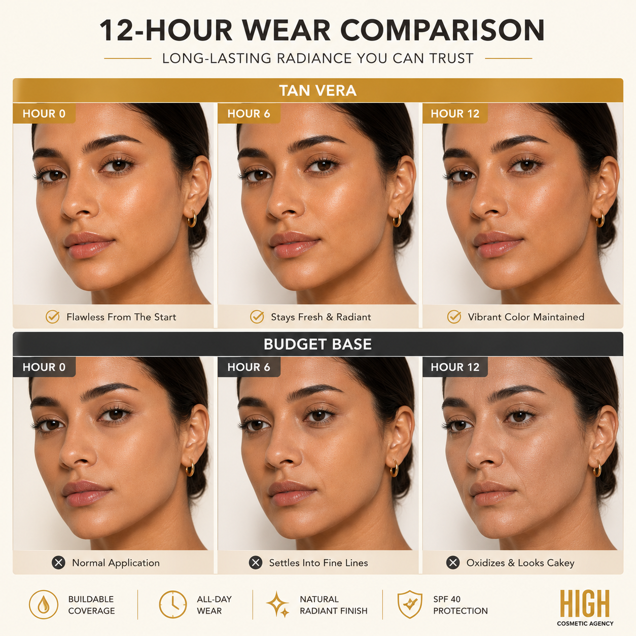 Booster Serum Skin Tint SPF 40 — Your Skin, Bare But Better
